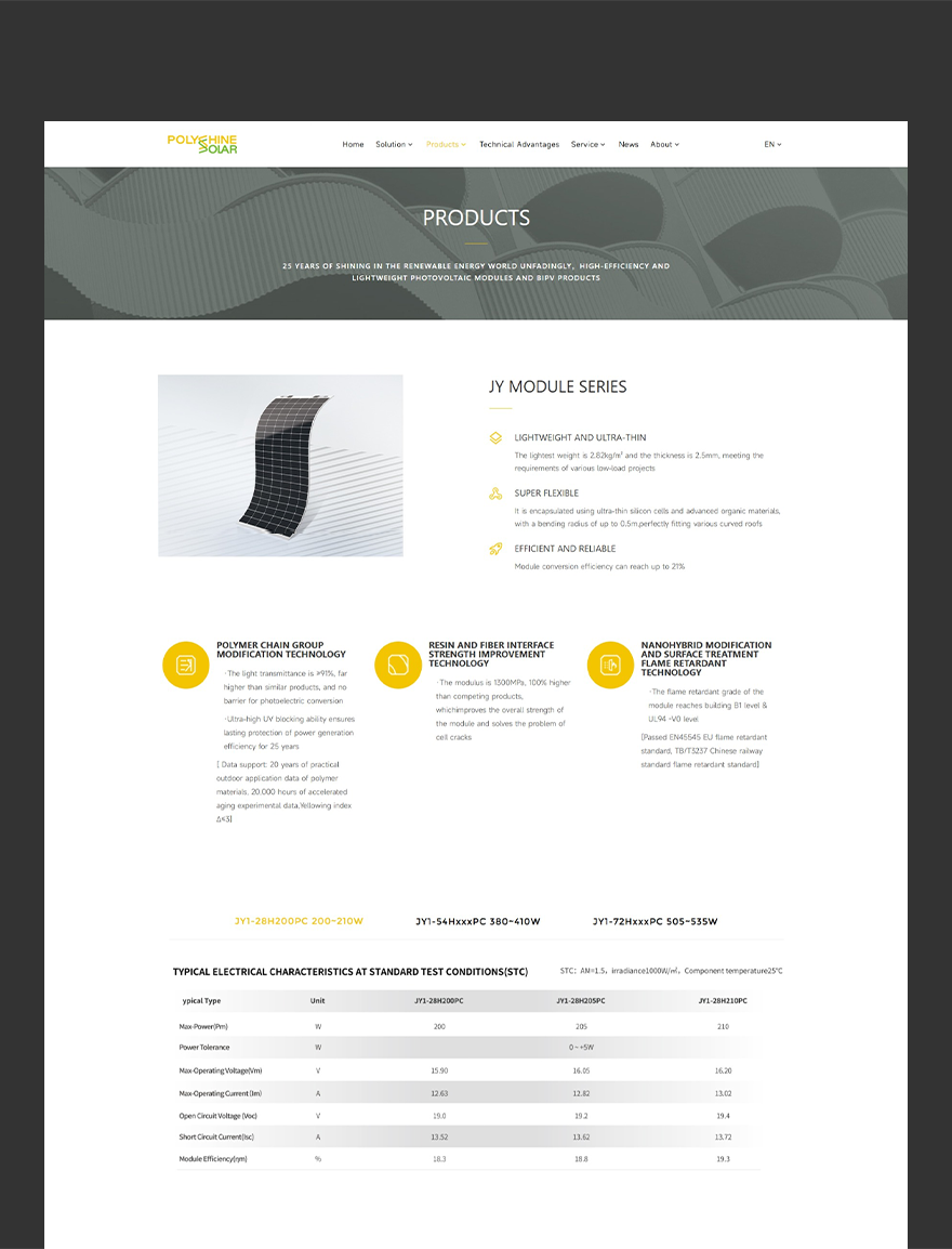 屏幕截图_2-7-2025_153828_www.polyshinesolar.com.png